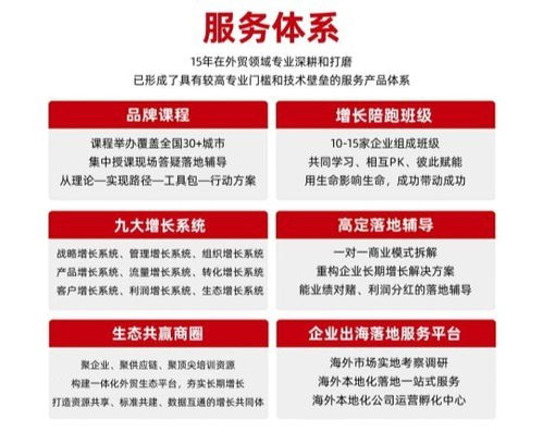 三匯智慧 外貿年度經營規劃課程圓滿收官，為企業架構增長新支點