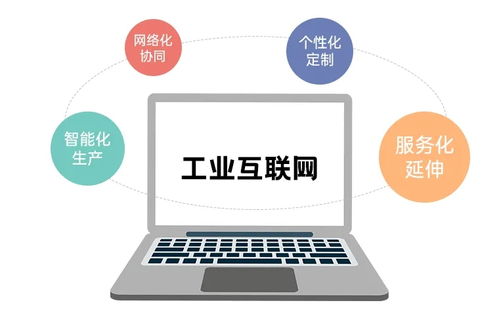 工業(yè)互聯(lián)網(wǎng)新藍(lán)圖 制造業(yè)數(shù)字化轉(zhuǎn)型的下半場(chǎng)，決勝軟硬協(xié)同與生態(tài)創(chuàng)新